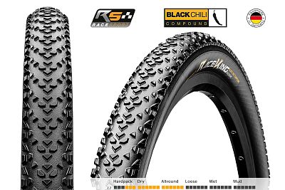 Превью  Велопокрышка CONTINENTAL Race King 29" RaceSport Кевлар 180 TPI